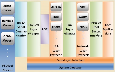 Aqua-net03.jpg